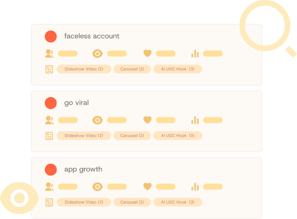 See what works before you create.